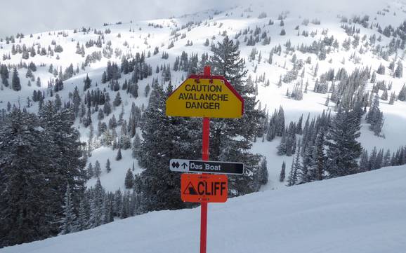 Ski resorts for advanced skiers and freeriding Teton Range – Advanced skiers, freeriders Grand Targhee