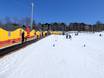 Family ski resorts Central Canada – Families and children Bromont