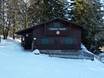 St. Englmar: accommodation offering at the ski resorts – Accommodation offering Pröller Skidreieck (St. Englmar)