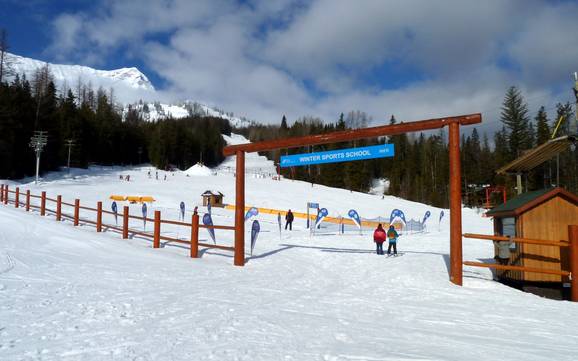 Ski resorts for beginners in the Lizard Range – Beginners Fernie