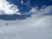 Greengates slope