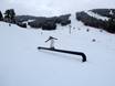 Snow parks Wyoming – Snow park Snow King Mountain – Jackson