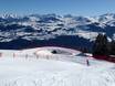 Snow parks Glarus Alps – Snow park Brigels/Waltensburg/Andiast