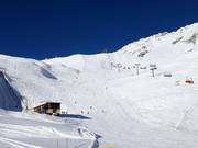 Family-friendly slopes
