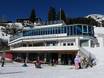 Huts, mountain restaurants  Paznaun – Mountain restaurants, huts Kappl