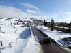 Sweden: access to ski resorts and parking at ski resorts – Access, Parking Idre Fjäll