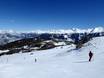 Rhône Valley (Rhonetal): size of the ski resorts – Size Bürchen/Törbel – Moosalp