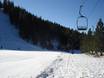Slope offering Nevada – Slope offering Diamond Peak