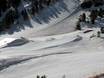 Snow parks Andorra Pyrenees – Snow park Ordino Arcalís