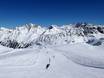 Slope offering 5 Tyrolean Glaciers – Slope offering Kaunertal Glacier (Kaunertaler Gletscher)