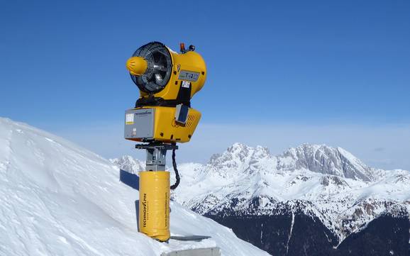 Snow reliability Udine – Snow reliability Zoncolan – Ravascletto/Sutrio