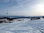 Beautiful view of the Alps