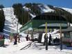 Ski lifts Front Range – Ski lifts Arapahoe Basin