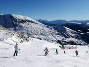 Intermediate slope Oswald