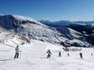 Slope offering Südtirol Skiarena – Slope offering Meran 2000