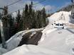 Silberregion Karwendel: access to ski resorts and parking at ski resorts – Access, Parking Kellerjoch – Schwaz