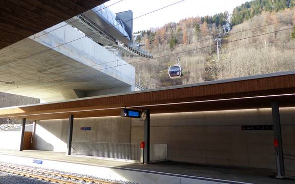 Ticino Alps: access to ski resorts and parking at ski resorts – Access, Parking Aletsch Arena – Riederalp/Bettmeralp/Fiesch Eggishorn