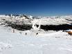 Ikon Pass: size of the ski resorts – Size Grandvalira – Pas de la Casa/Grau Roig/Soldeu/El Tarter/Canillo/Encamp