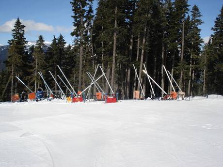 Snow reliability Pacific Ranges – Snow reliability Whistler Blackcomb