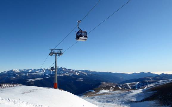 Skiing in Spain (España)