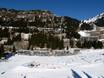 France: accommodation offering at the ski resorts – Accommodation offering Le Grand Massif – Flaine/Les Carroz/Morillon/Samoëns/Sixt