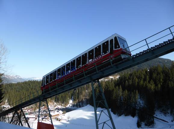 Hartkaiserbahn