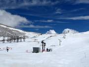 Practice slopes in Fterolakka
