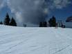 Slope preparation Pacific Ranges – Slope preparation Mount Seymour