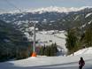 Slope offering Gailtal Alps – Slope offering Naggler Alm – Techendorf (Weissensee)
