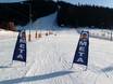 Family ski resorts Poland – Families and children Nosal – Bystre