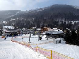 Szczyrk Mountain Resort