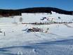 St. Englmar: access to ski resorts and parking at ski resorts – Access, Parking Grün-Maibrunn (St. Englmar)