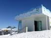 Schladming-Dachstein: cleanliness of the ski resorts – Cleanliness Schladming – Planai/​Hochwurzen/​Hauser Kaibling/​Reiteralm (4-Berge-Skischaukel)