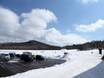 Asia: access to ski resorts and parking at ski resorts – Access, Parking Sahoro