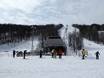 Ski lifts Laurentides – Ski lifts Mont Avila