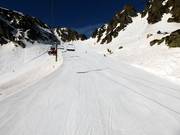 Slope La Portella del Mig