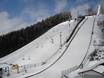 Rothaar Mountains (Rothaargebirge): Test reports from ski resorts – Test report Winterberg (Skiliftkarussell)