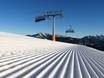 Slope preparation Germany – Slope preparation Steinplatte Winklmoosalm – Waidring/Reit im Winkl