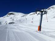 Schneehasenlift - J-bar