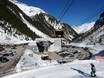 Stubaital: access to ski resorts and parking at ski resorts – Access, Parking Stubai Glacier (Stubaier Gletscher)