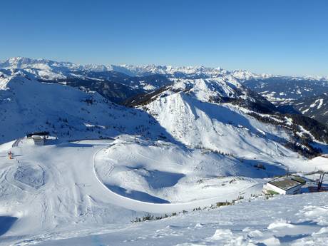 Altenmarkt-Zauchensee: size of the ski resorts – Size Zauchensee/Flachauwinkl