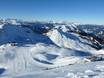 Radstadt Tauern: size of the ski resorts – Size Zauchensee/Flachauwinkl