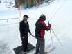 Purcell Mountains: Ski resort friendliness – Friendliness Kimberley