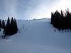 Ski resorts for advanced skiers and freeriding Dinaric Alps – Advanced skiers, freeriders Jahorina