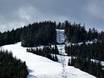 Slope offering Pacific Ranges – Slope offering Cypress Mountain