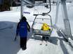 Kootenay Boundary: Ski resort friendliness – Friendliness Big White