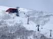 Asia: best ski lifts – Lifts/cable cars Sahoro