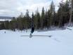 Snow parks Finland – Snow park Ounasvaara – Rovaniemi