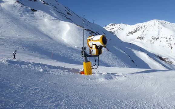 Snow reliability Serfaus-Fiss-Ladis – Snow reliability Serfaus-Fiss-Ladis