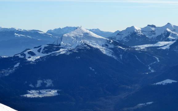 Garda Mountains: size of the ski resorts – Size Monte Bondone